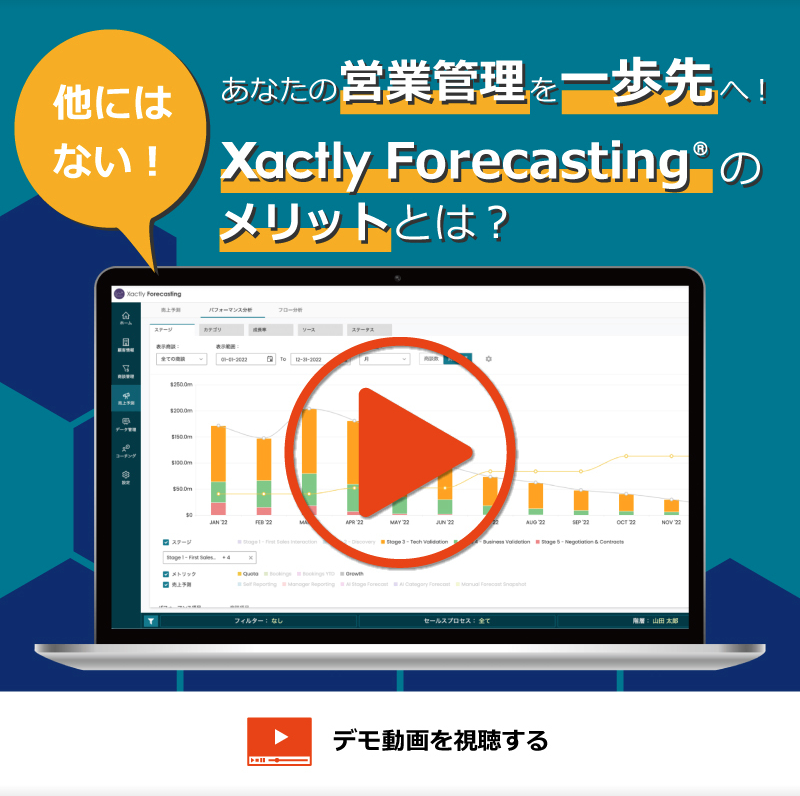 フォーキャストとは？精度の高いフォーキャストを算出するために必要な管理のポイントについて | ブログ | Xactly (エグザクトリー )