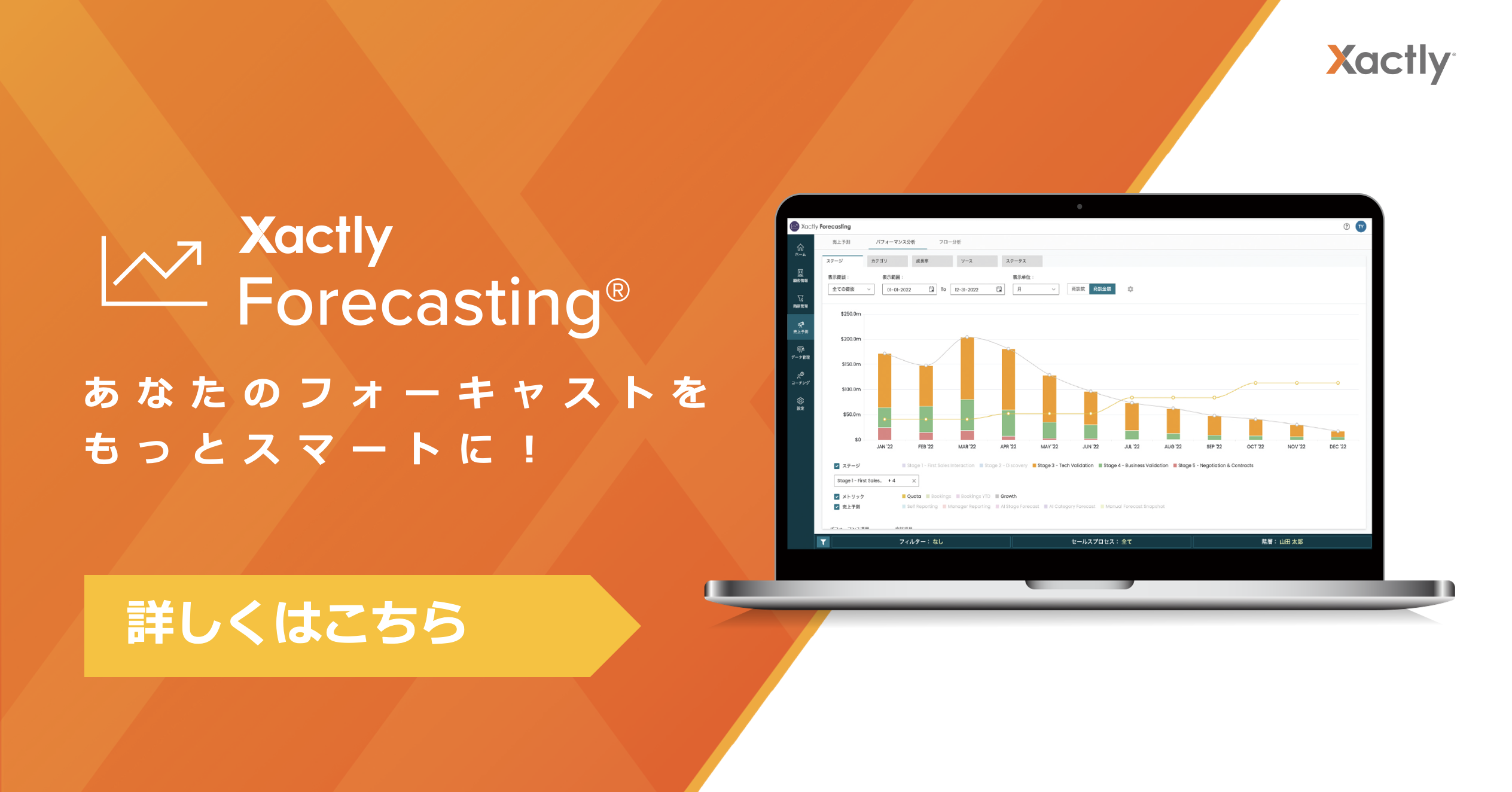 Xactly Forecastingでフォーキャストをもっとスマートに